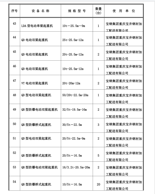 公司業(yè)績(jī)3